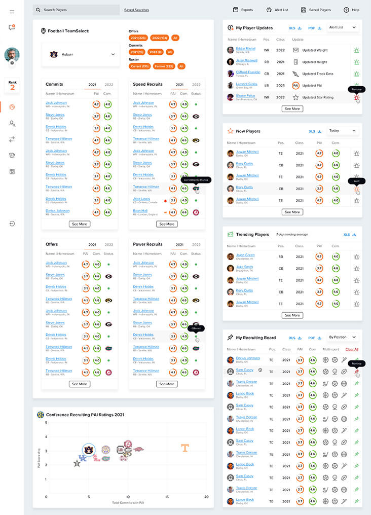 App dashboard design