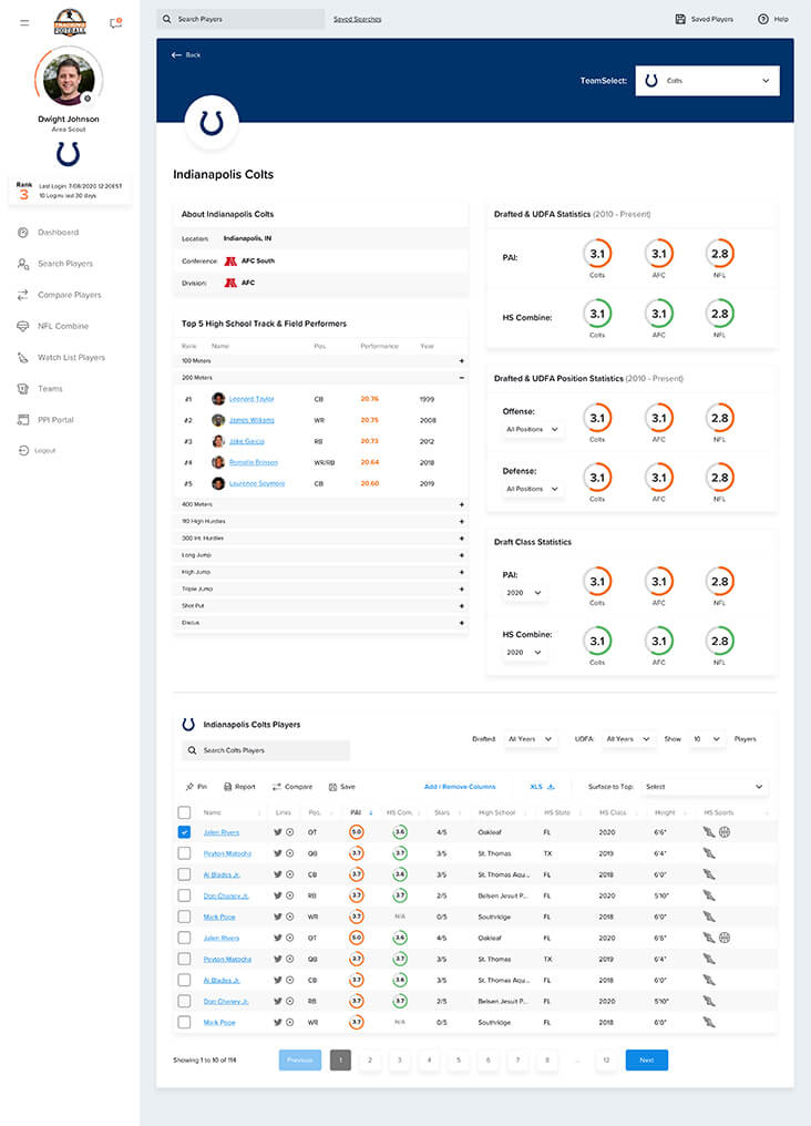 Team profile app view