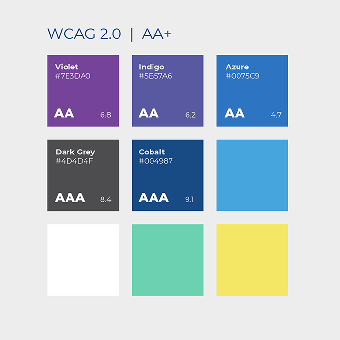 Resultant color palette meets WCAG 2.0 AA standards