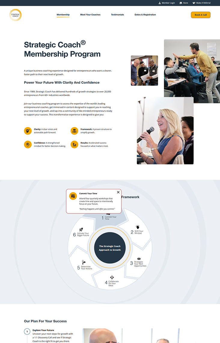Membership page