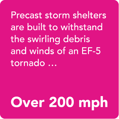 Statistic: Precast storm shelters are built to withstand winds over 200 mph