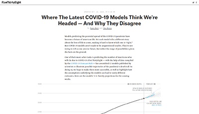 Five Thirty Eight blog page design