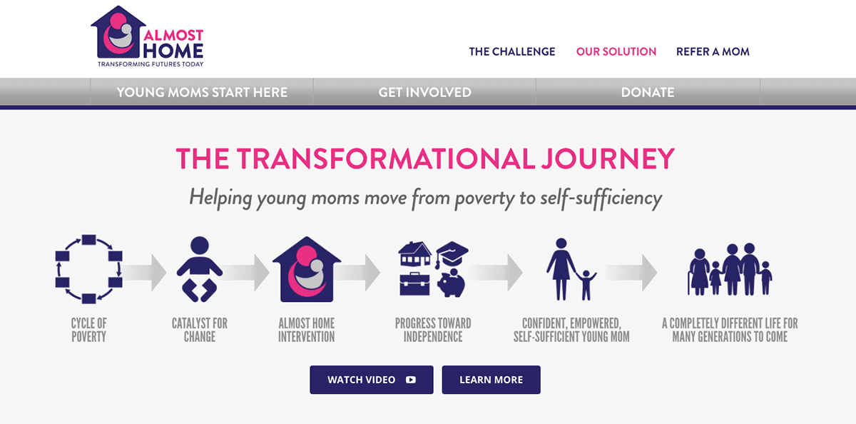 Almost Home’s website is an example of the best nonprofit web design