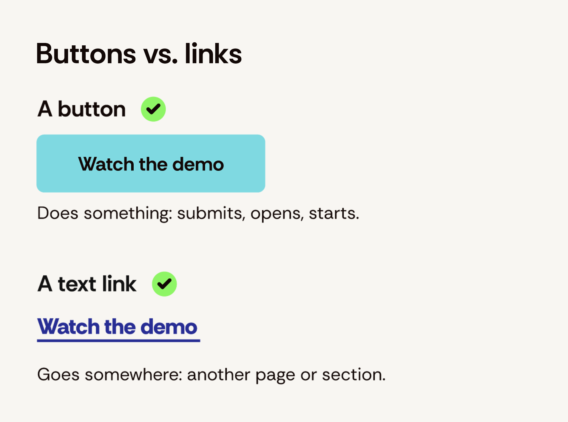 A filled button and an underlined text link compared to show how each reads differently in terms of clickability
