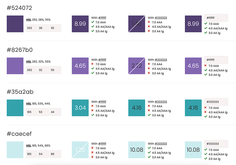 List of brand colors and contrast ratios generated by the Accessible Color Contrast Checker tool