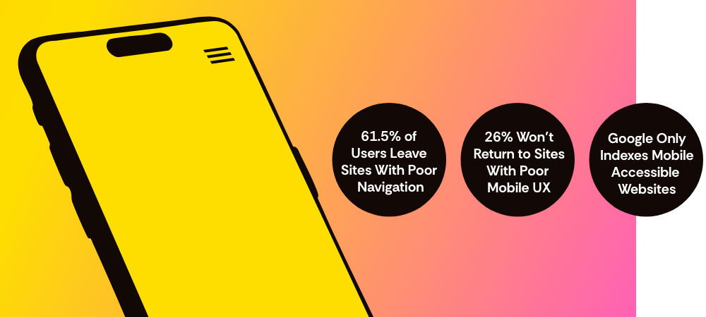 Think about fixing a website with usability issues because 61.5% of users leave sites with poor navigation, 26% won’t return to sites with poor mobile ux, and Google only indexes mobile accessible sites.