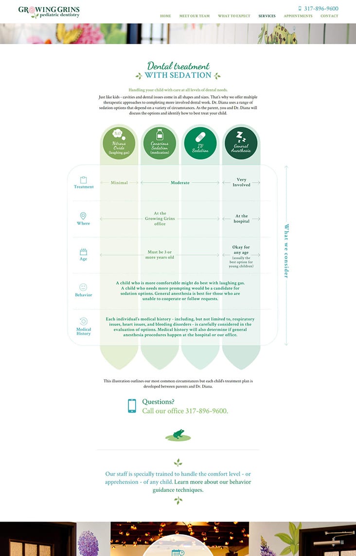 Infographic web page