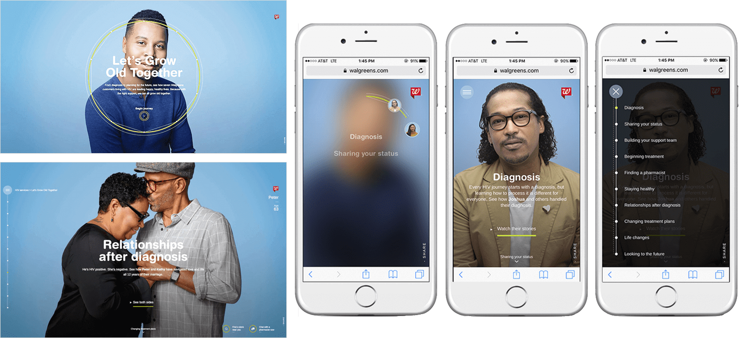 Walgreens uses storytelling and powerful images to help consumers learn more about their HIV treatment services