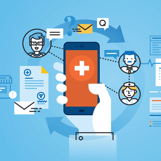 website return on investment