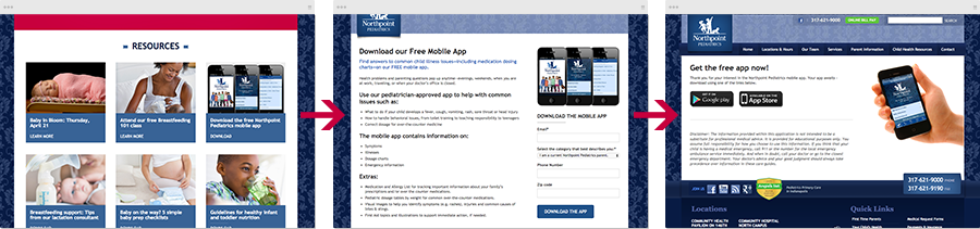 Content offer process example