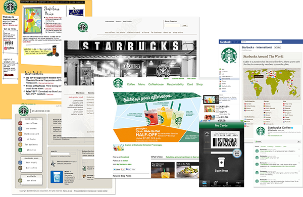Starbucks' marketing strategy over the years